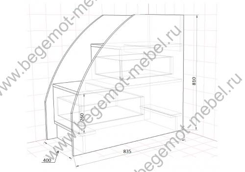 Схема и размеры тумбы-лестницы Фанки Кидз 