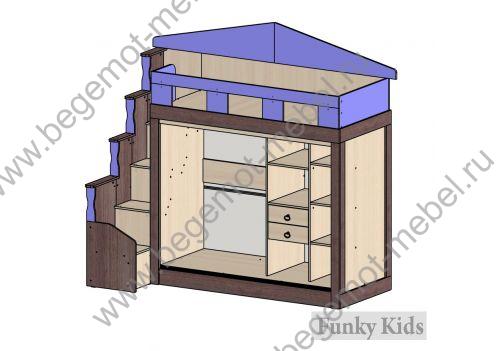 Фанки Хоум арт 11005 кровать чердак в виде замка схема наполнения  гардероба