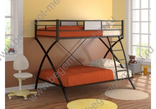 Двухъярусная металлическая кровать Виньола Черная